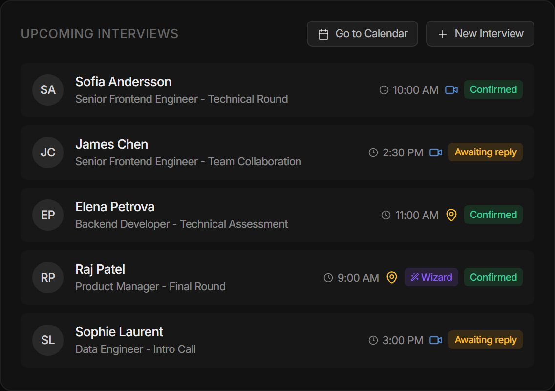 All your interviews, perfectly organized