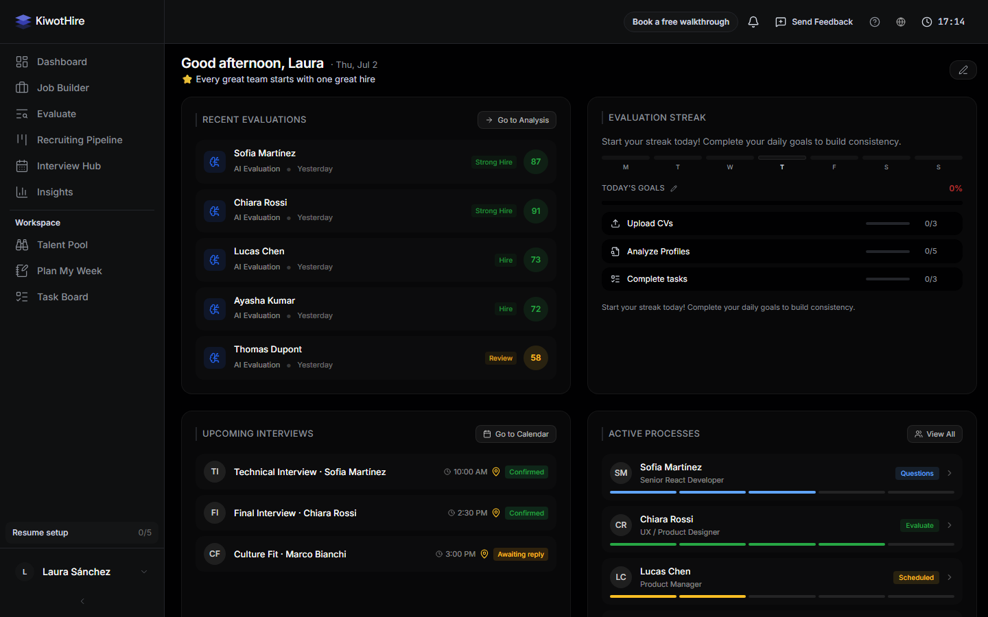 KiwotHire dashboard