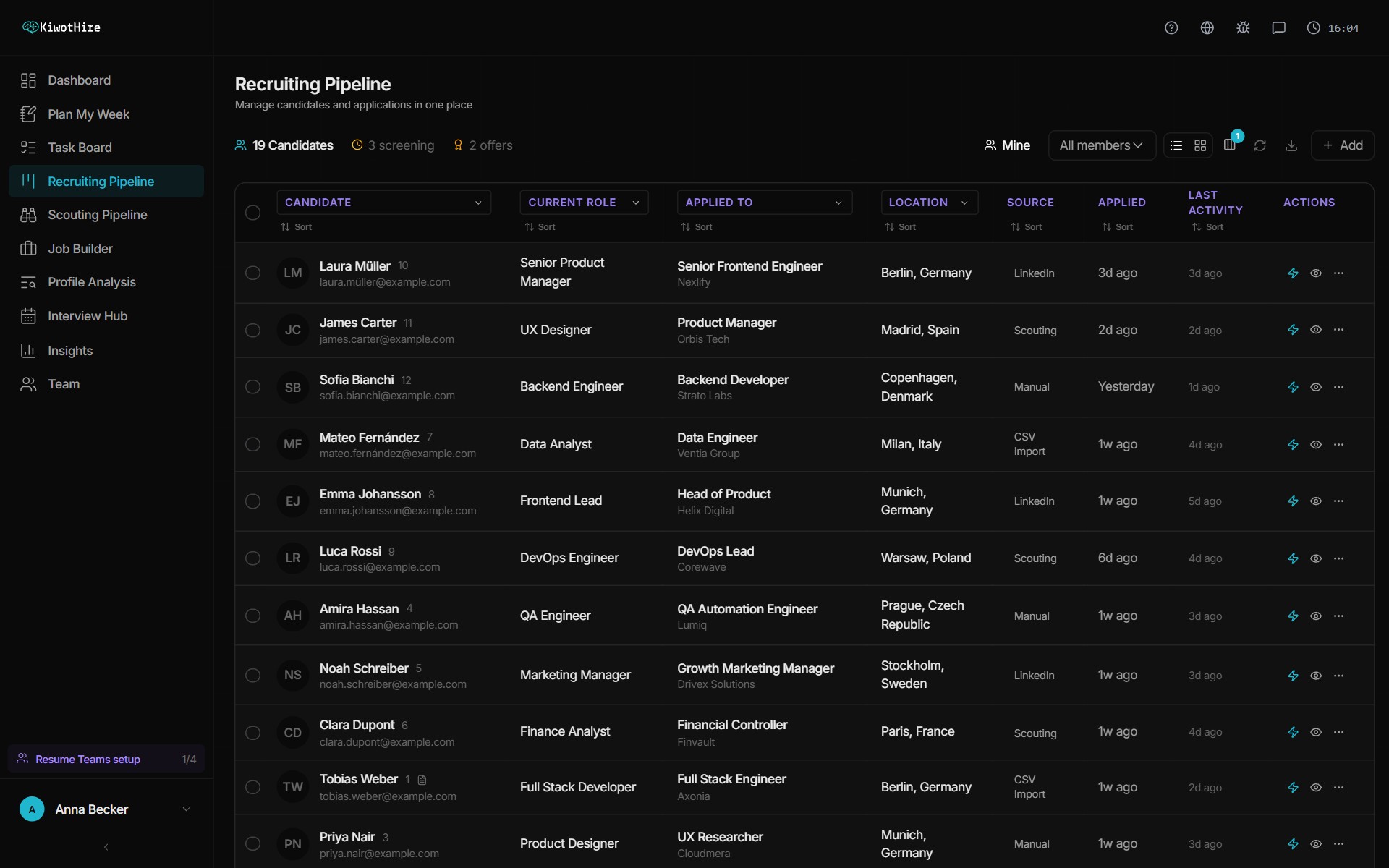 KiwotHire recruiting pipeline